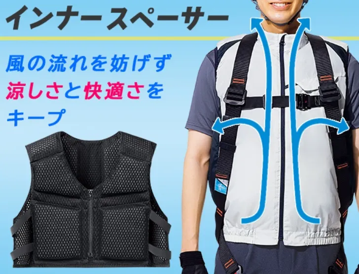 インナースペーサー